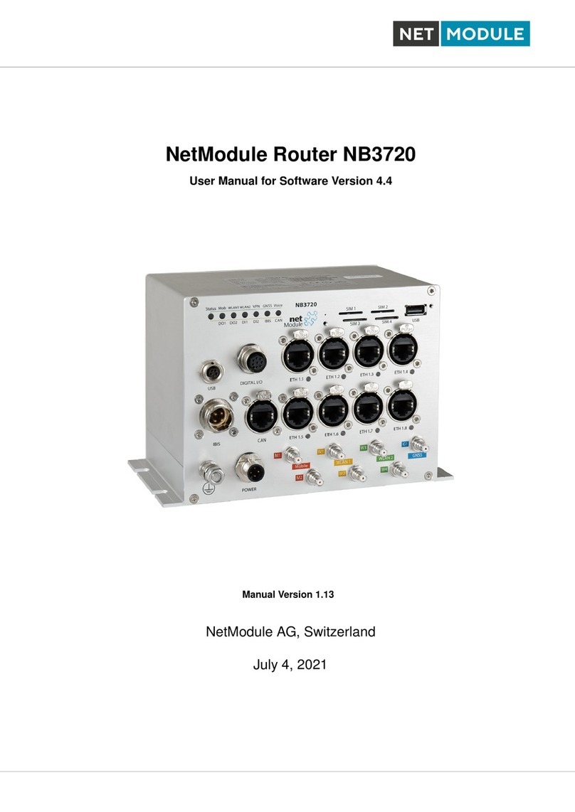NetModule NB3720 User manual