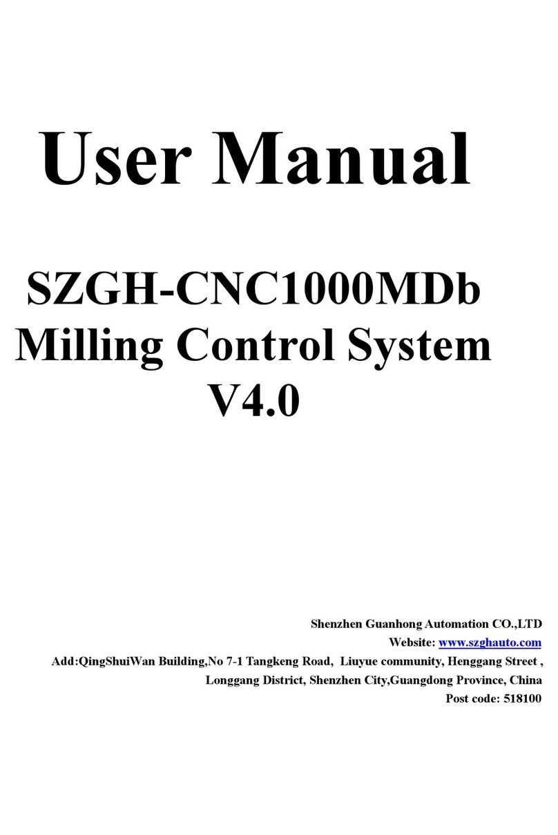 SZGH SZGH-CNC1000MDb Series user manual