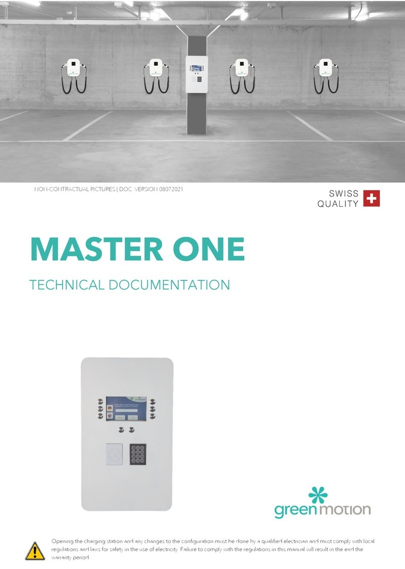 Green motion MASTER ONE Technical documentation