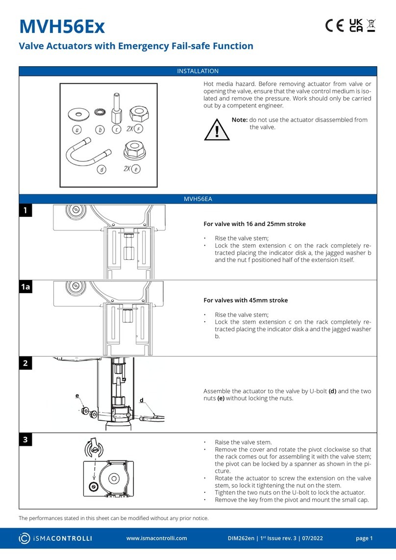 iSMA CONTROLLI MVH56Ex User manual