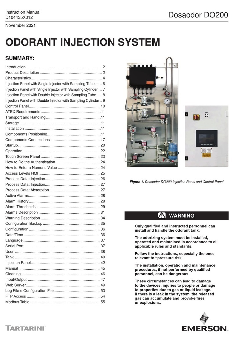 Emerson Dosaodor DO200 User manual