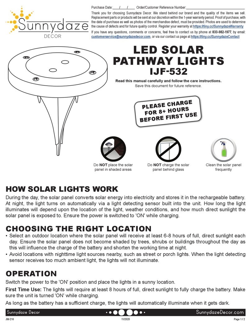 Sunnydaze Decor IJF-532 instruction manual