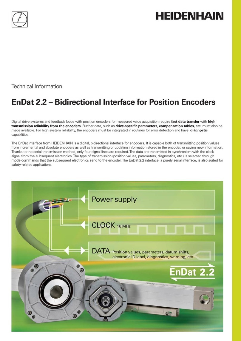 HEIDENHAIN EnDat 2.2 Manual