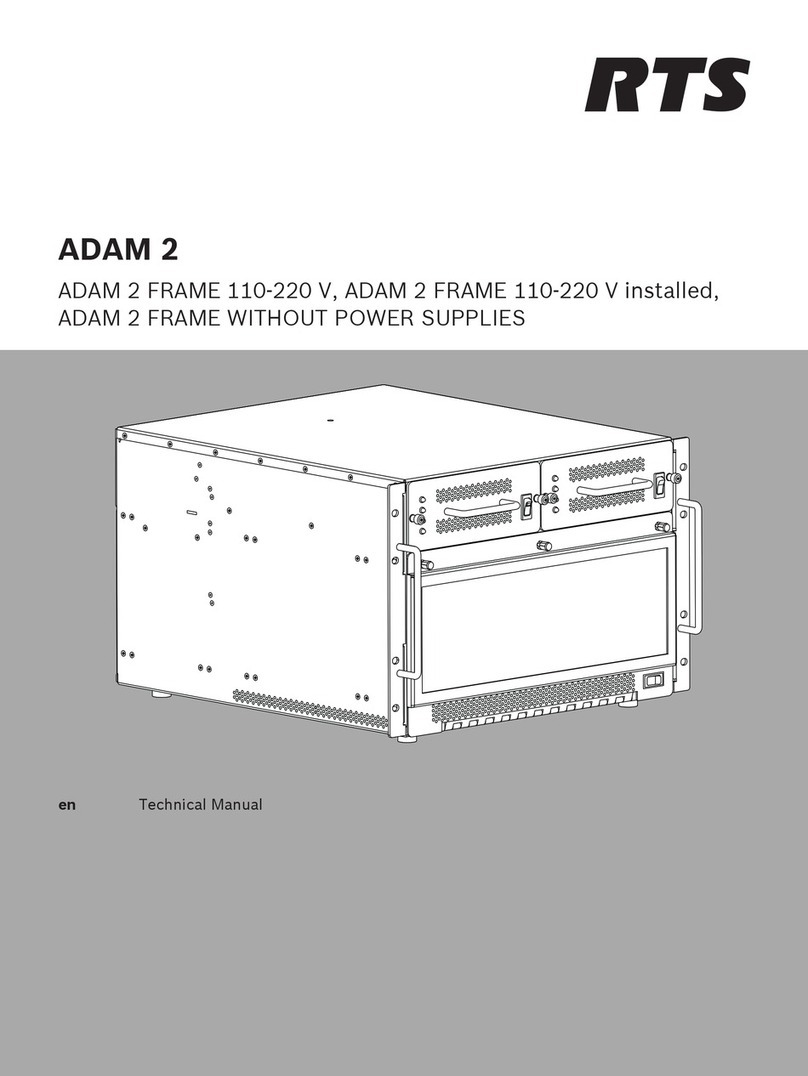 RTS ADAM 2 Technical manual