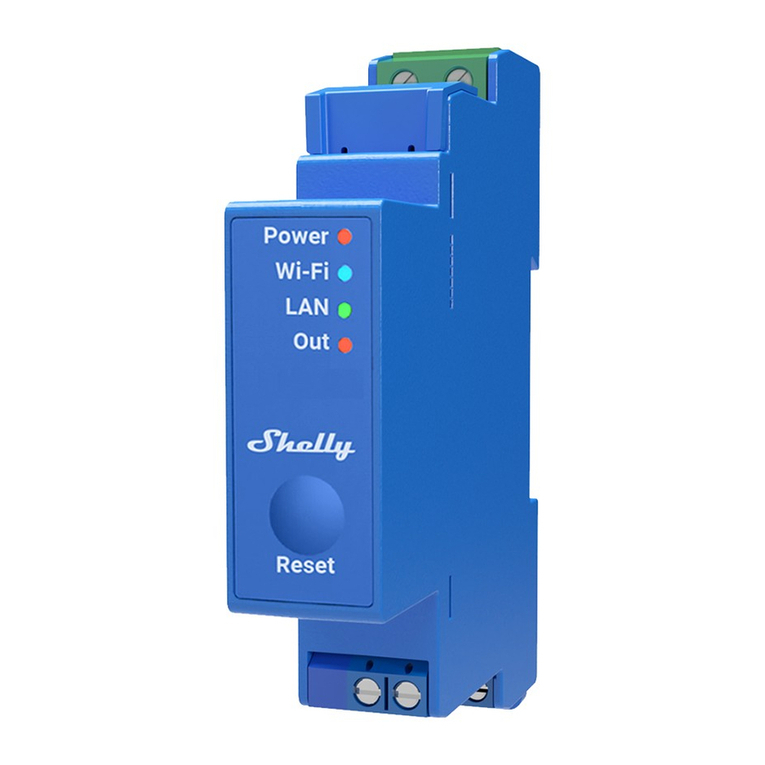Shelly Pro Series User manual
