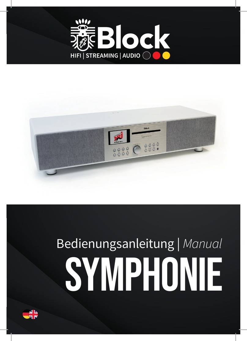 Block SYMPHONIE User manual