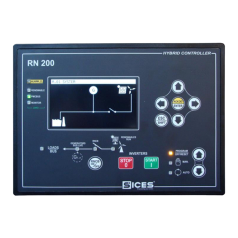 Sices RN200 User manual
