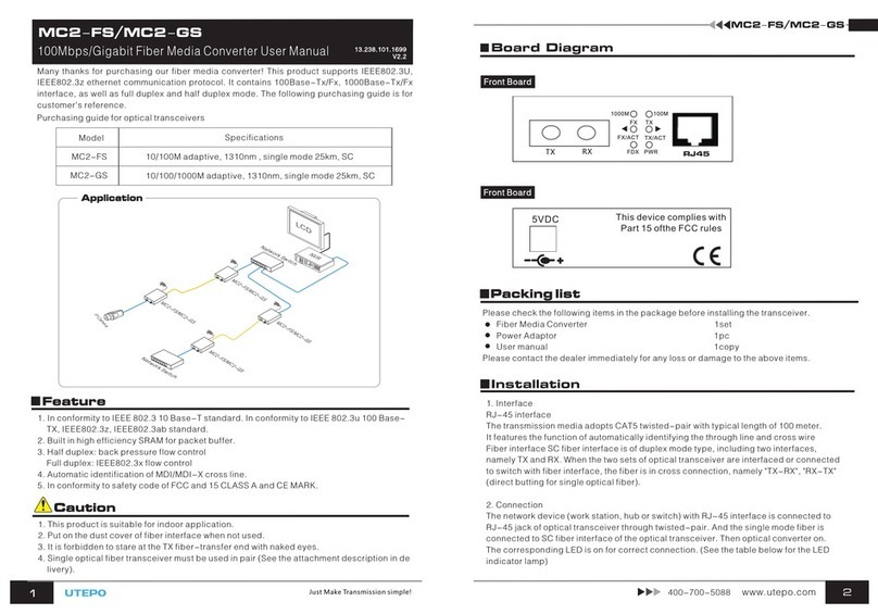 UTEPO MC2-FS user manual UTEPO MC2-FS user manual