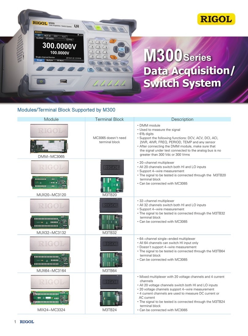 Rigol M300 Series User manual