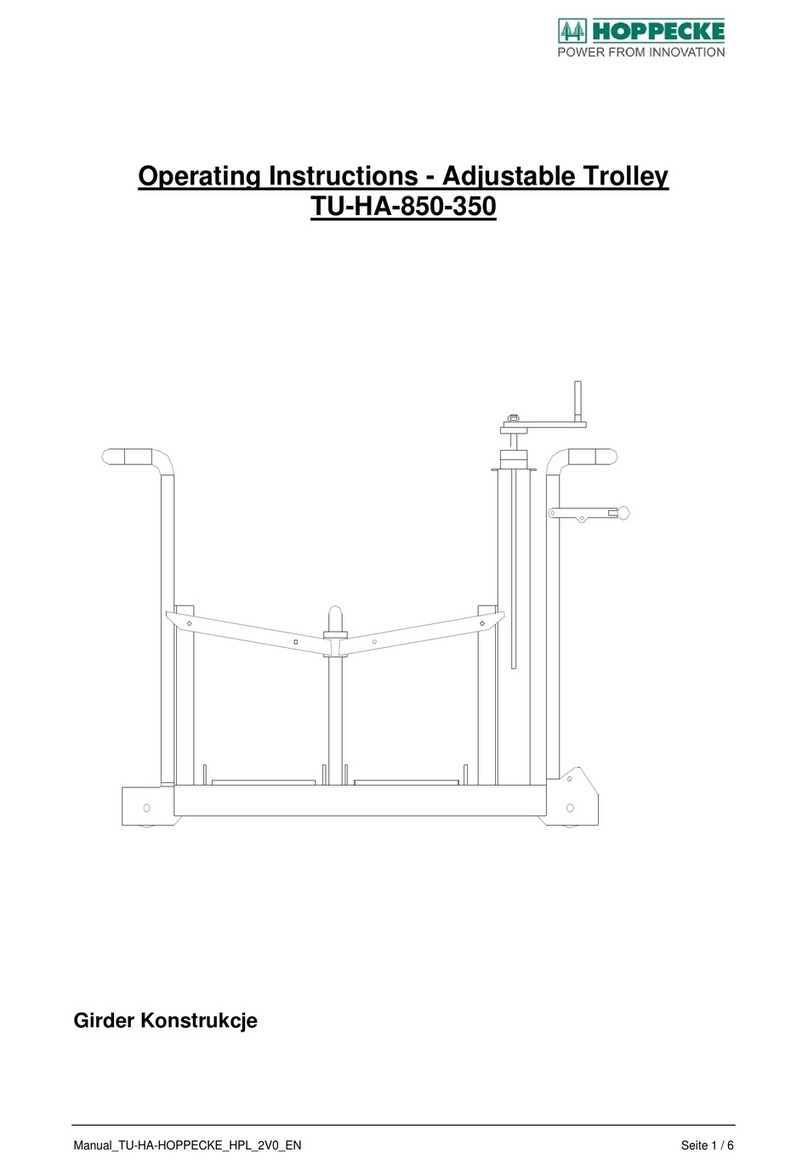 Hoppecke TU-HA-850-350 operating instructions