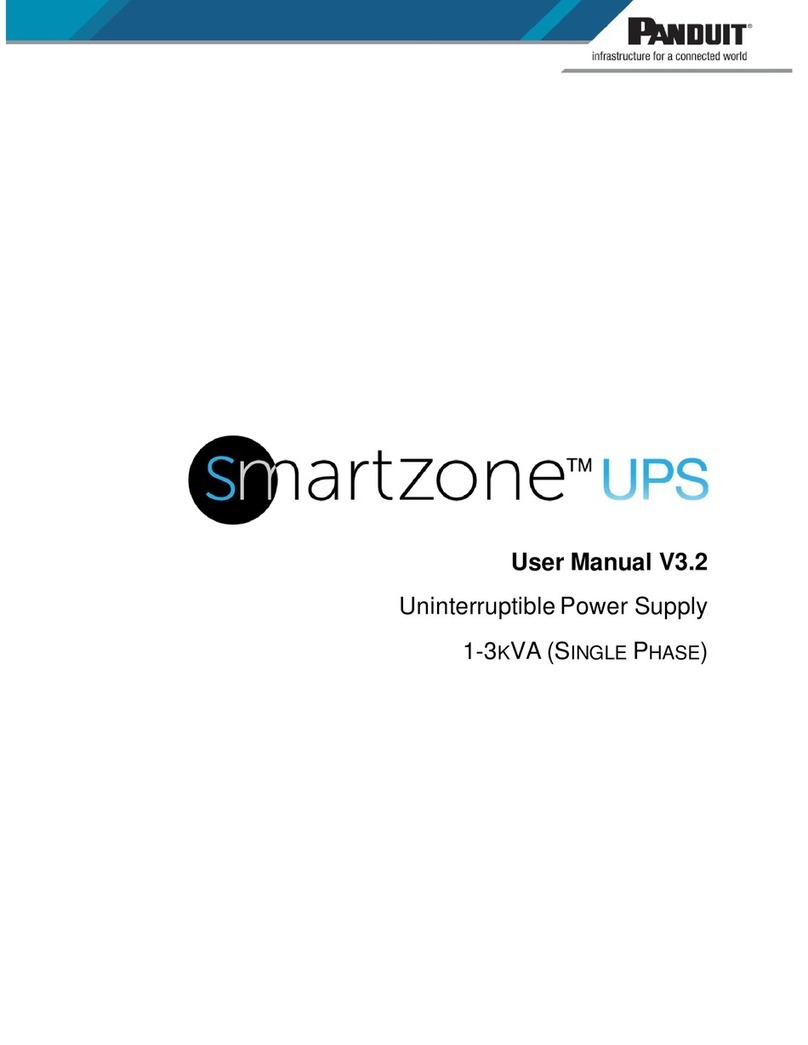 Panduit smartzone 1-3KVA User manual