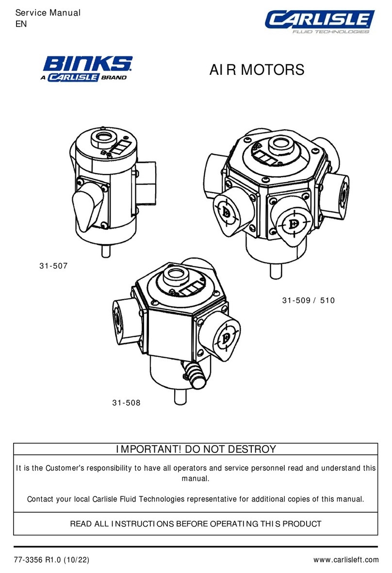 Carlisle BINKS 31-507 Service manual