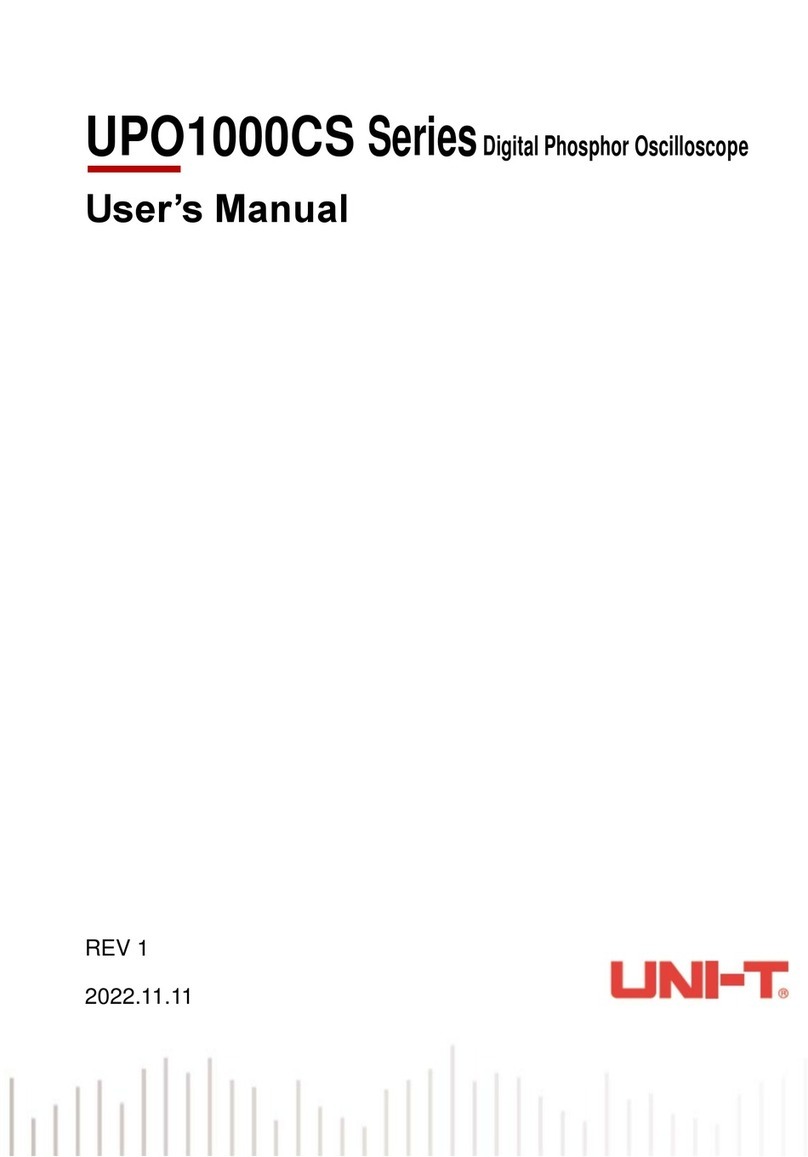 Unit UPO1000CS Series User manual Unit UPO1000CS Series User manual
