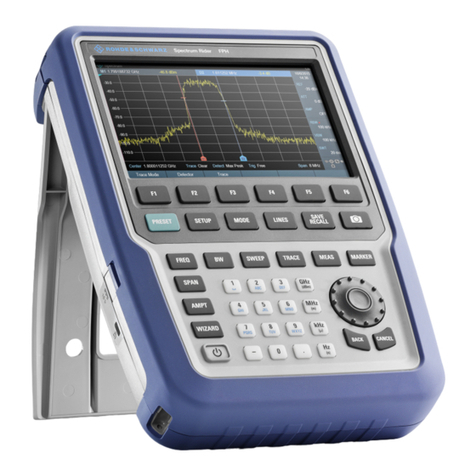 Rohde & Schwarz Spectrum Rider FPH User manual