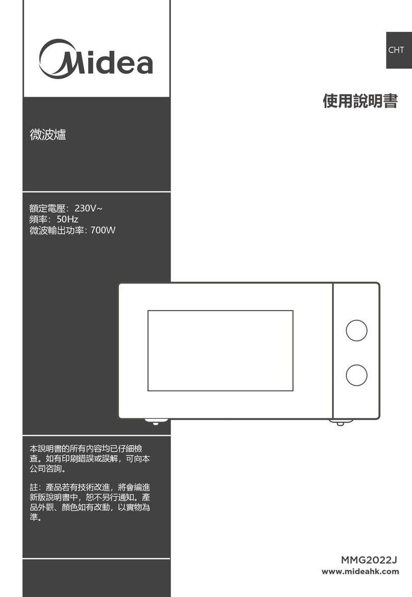 Midea MMG2022J User manual