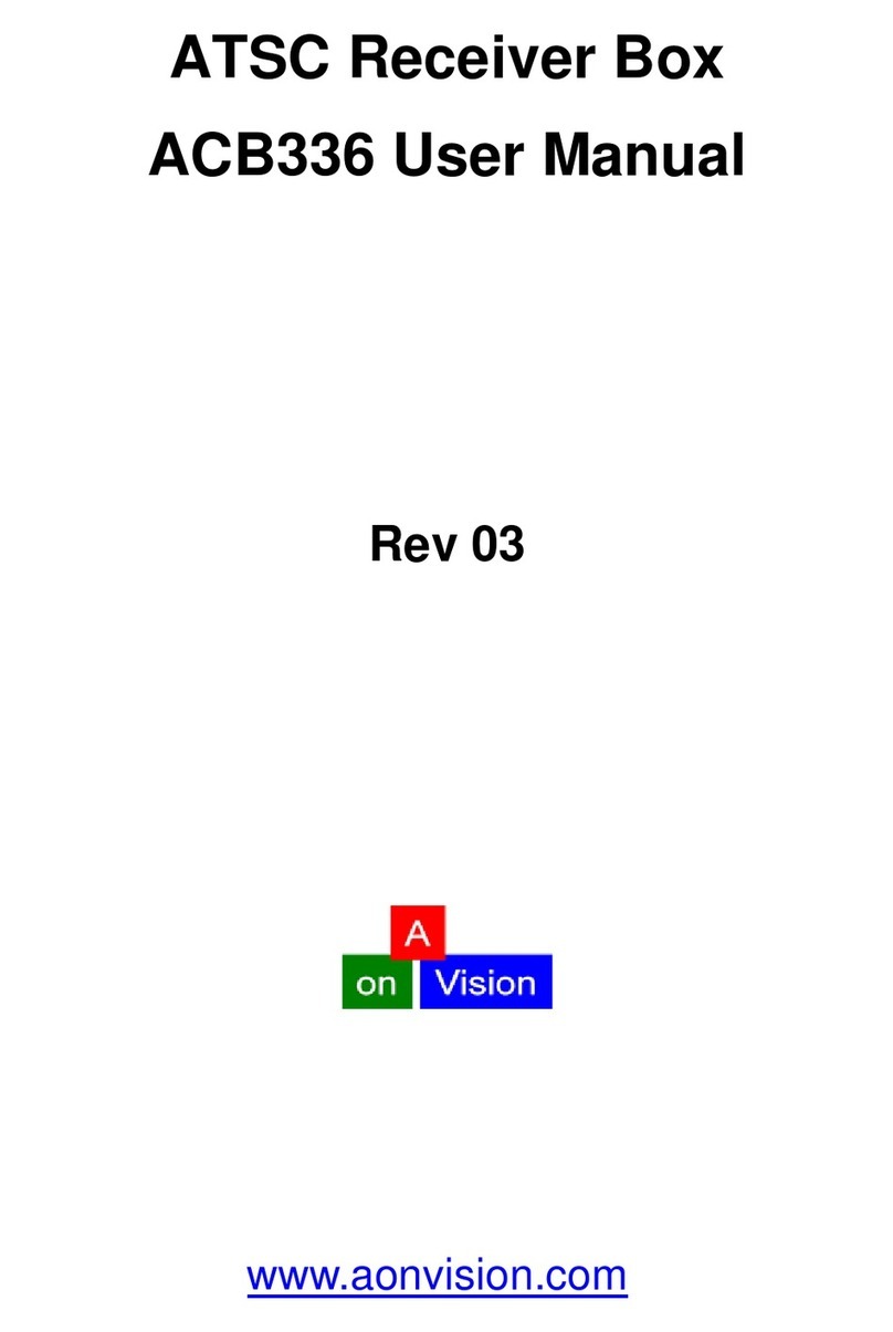Aonvision Technology ACB336 User manual
