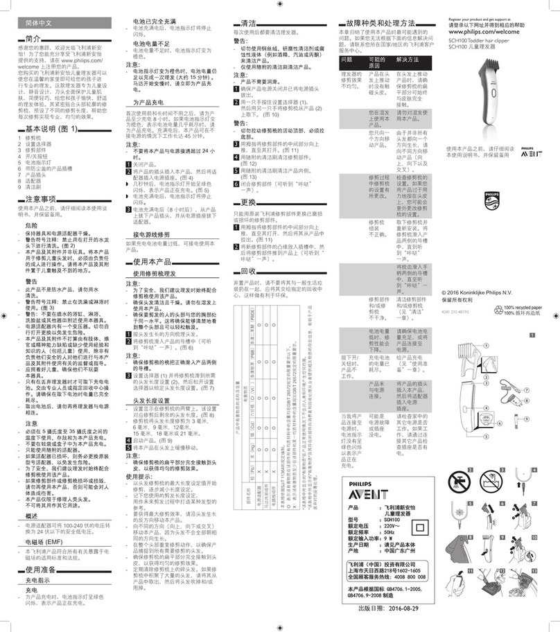 Philips AVENT SCH100 User manual