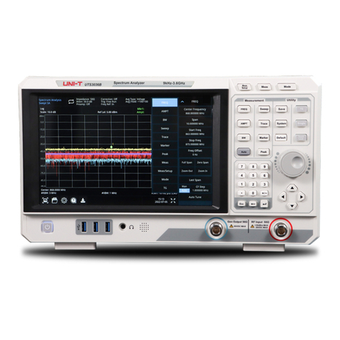 Unit UTS3000B/A Series user manual