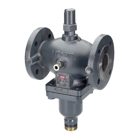Danfoss AFQ 2 User manual