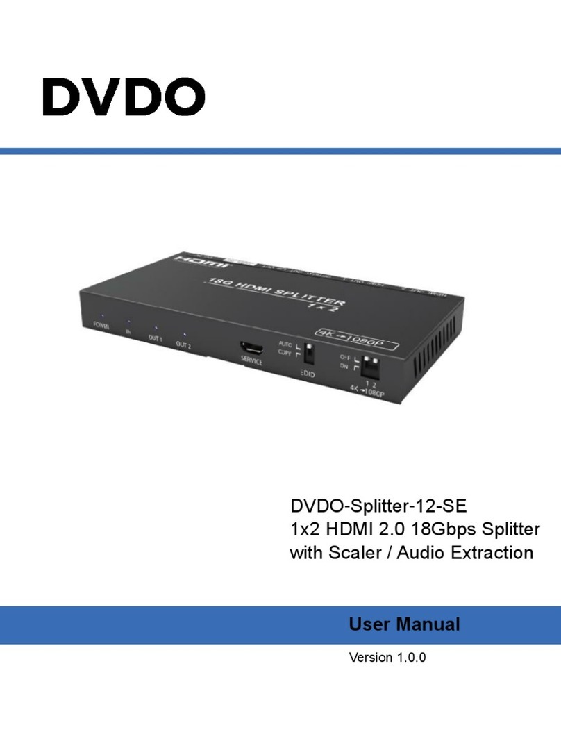 DVDO DVDO-Splitter-12-SE user manual