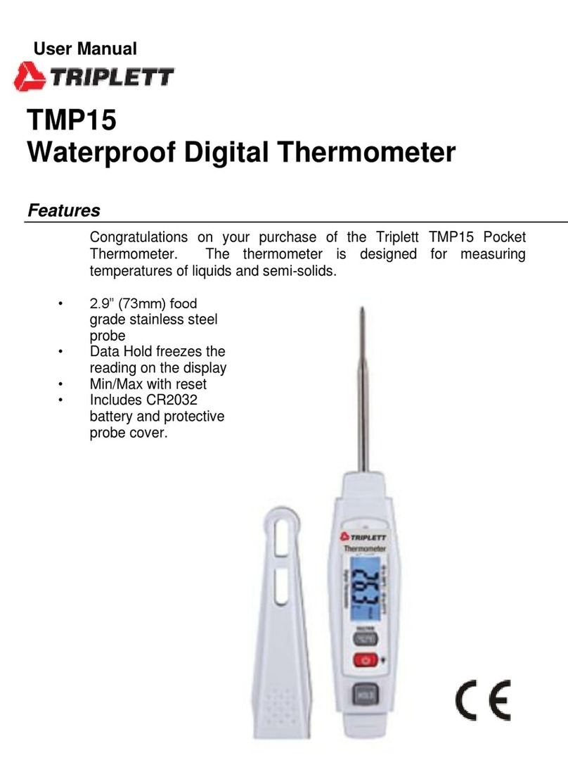 Triplett TMP15 User manual Triplett TMP15 User manual