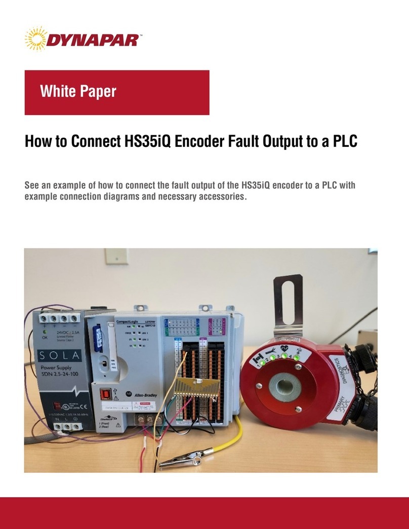DYNAPAR HS35iQ quick start guide