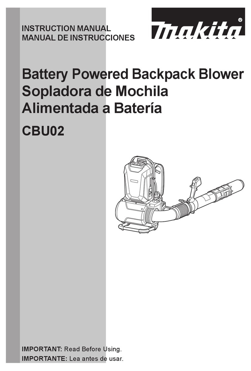 Makita CBU02 User manual