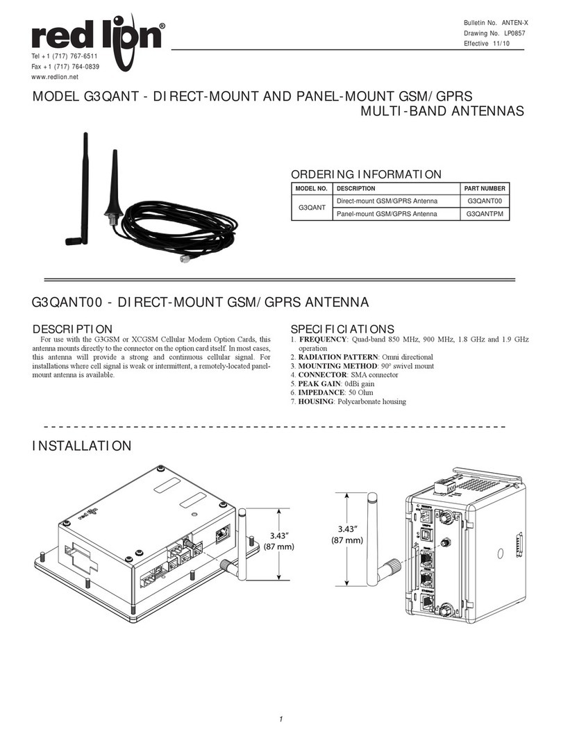 red lion G3QANT quick start guide