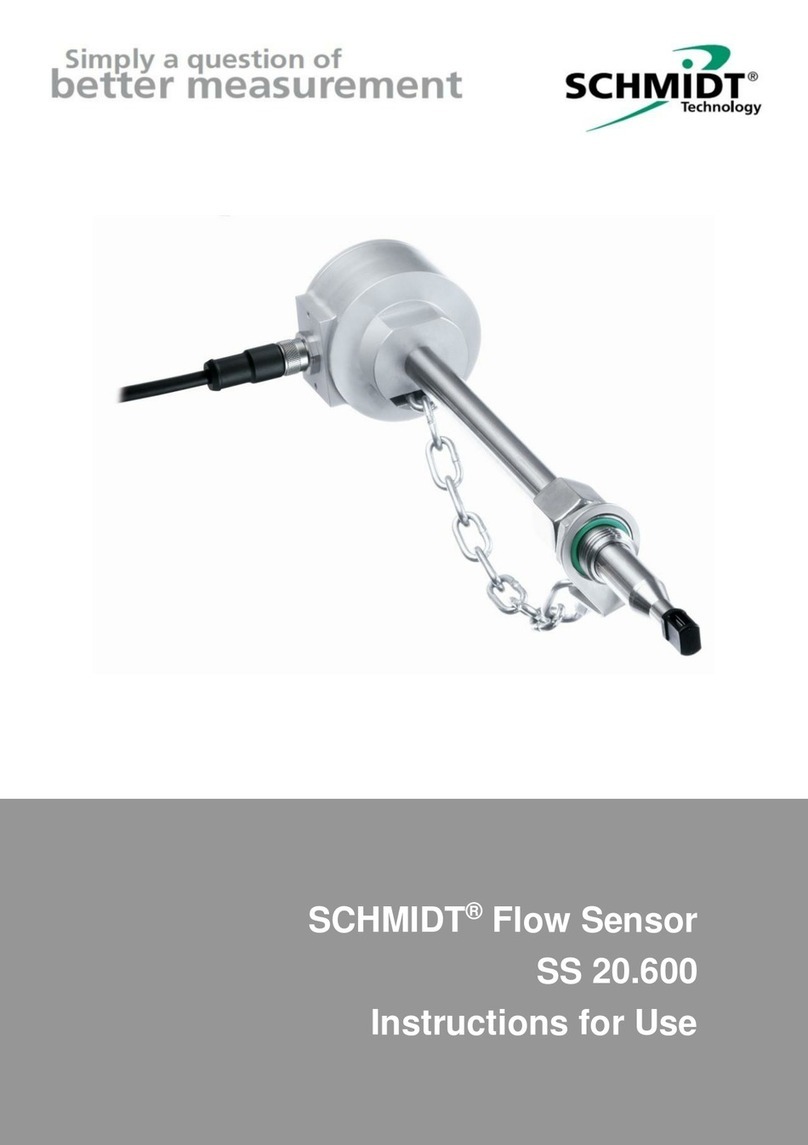 Schmidt SS 20.600 Instructions for use
