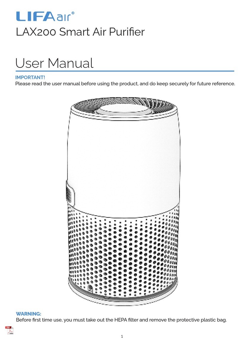 Lifa Air LAX200 User manual