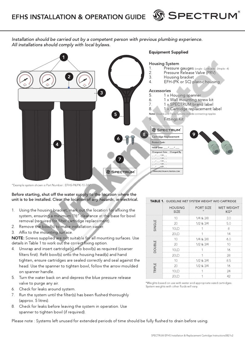 Spectrum EFHS-PK-10-3/4 Original operating instructions