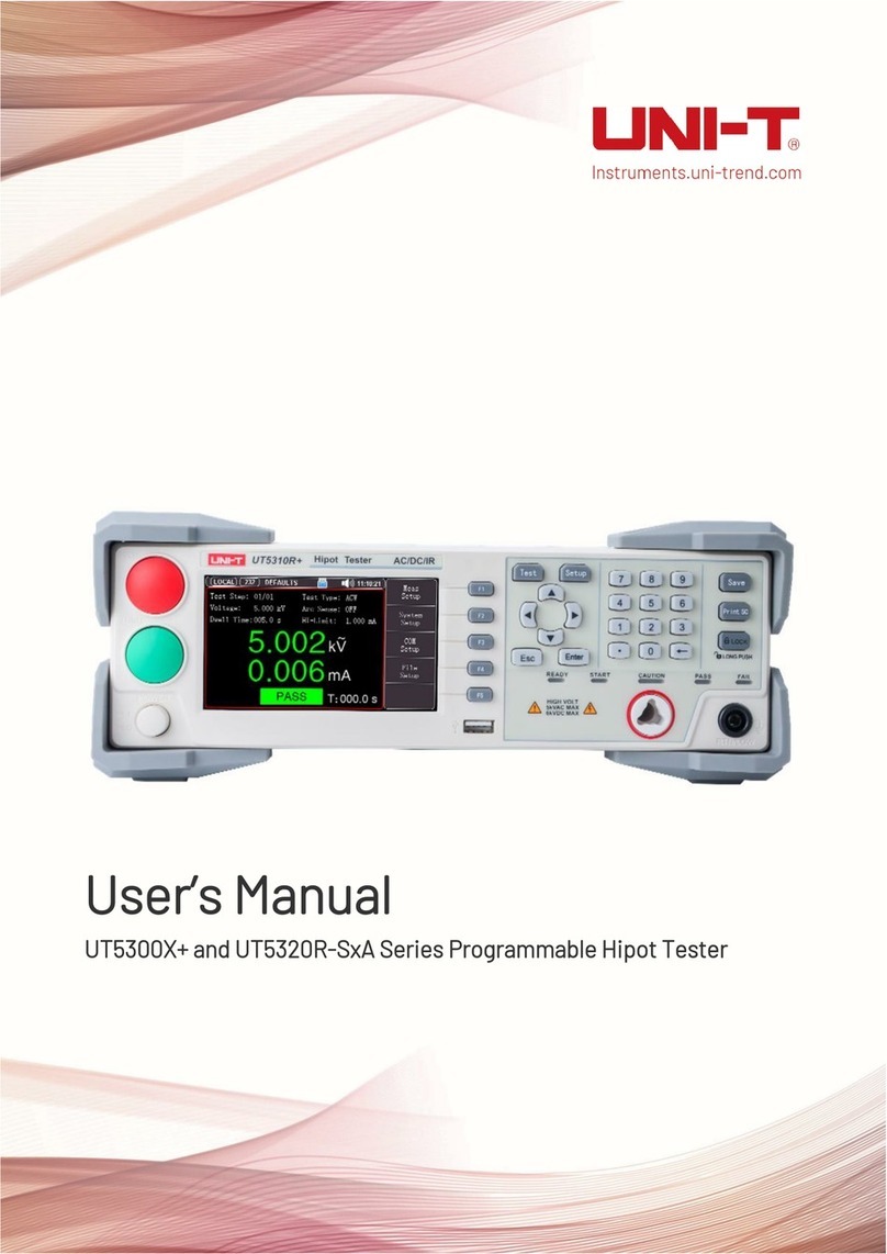 Unit UT5300X+ Series user manual
