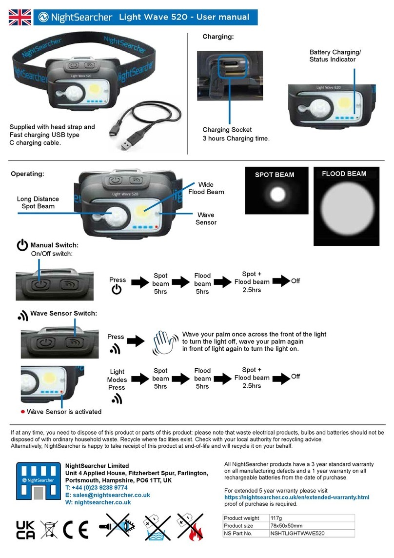 NightSearcher Light Wave 520 user manual