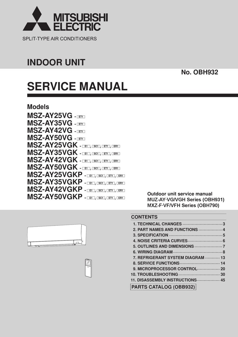 Mitsubishi Electric MSZ-AY25VG-ET1 User manual