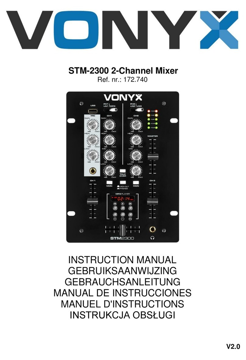 Vonyx STM-2300 instruction manual