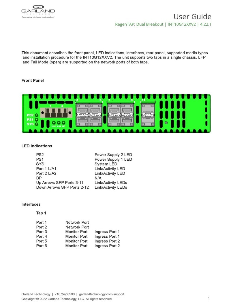 Garland INT10G12 V2 Series user guide