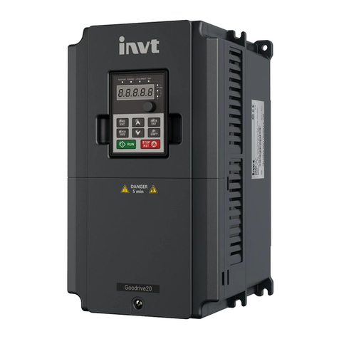 INVT Goodrive20-EU VFD Series User manual