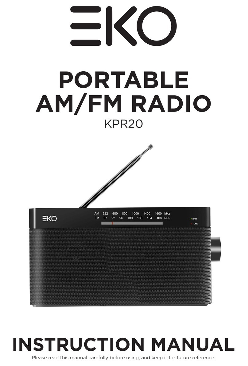 EKO KPR20 instruction manual