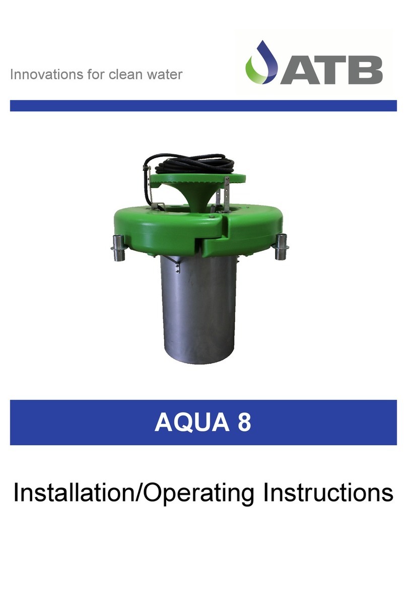 ATB AQUA 8 Installation & operating instructions