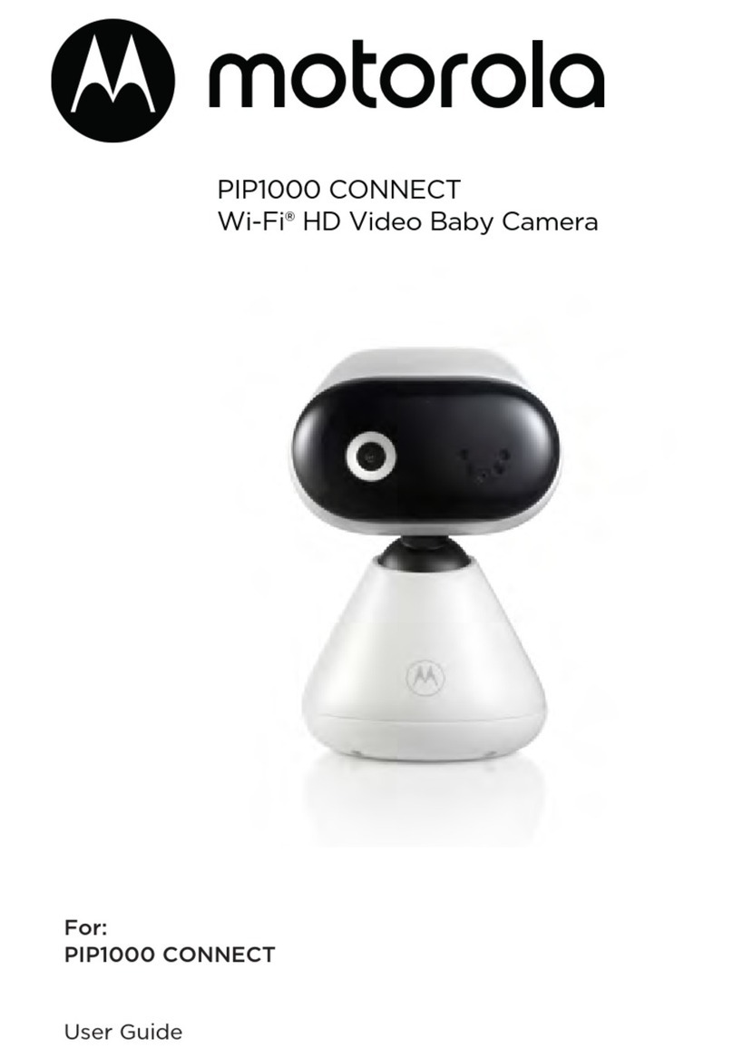 Motorola PIP1000 CONNECT User manual