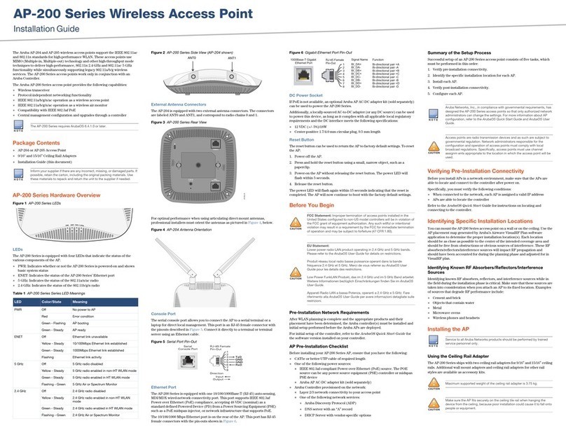 Aruba Networks AP-204 User manual