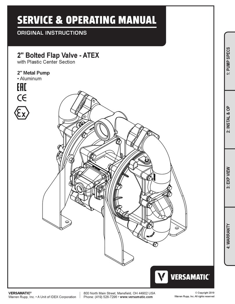 Versa-Matic VMB20F Service & operating manual