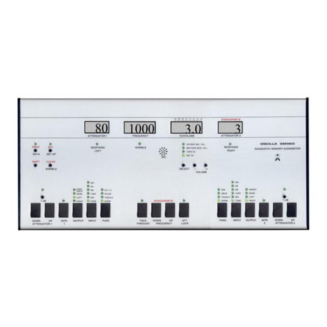OSCILLA SM960-C Use and care manual