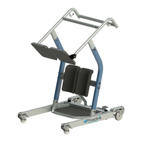 Proactive PROTEKT DASH 32500 User manual