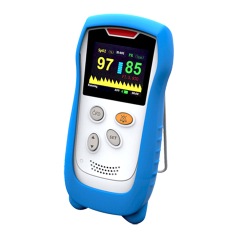 Accurate Bio-Medical Technology HS20A Operator's manual