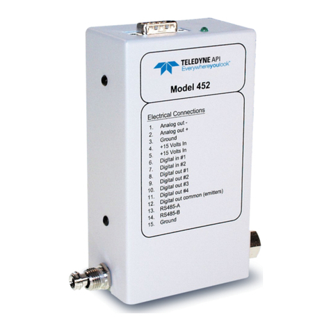 TELEDYNE API 452 user manual