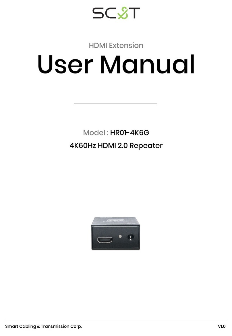 SC&T HR01-4K6G user manual