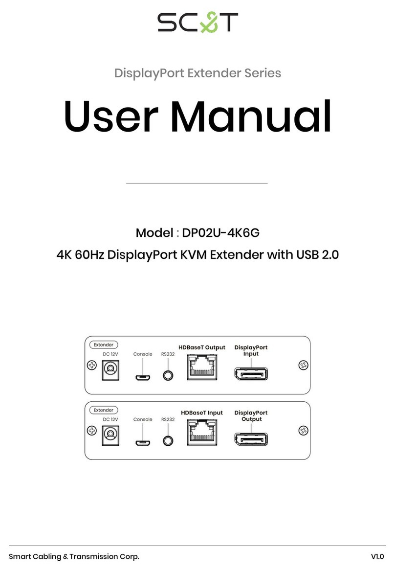 SC&T DP02U-4K6G User manual