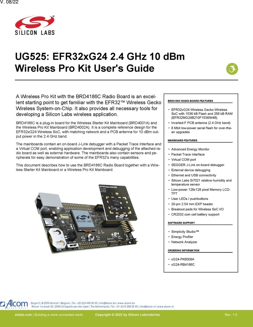 Silicon Laboratories Alcom UG525 user guide