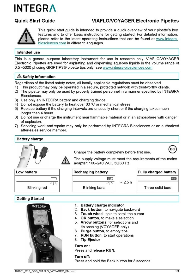 Integra VIAFLO User manual